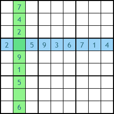 Sudoku příklad