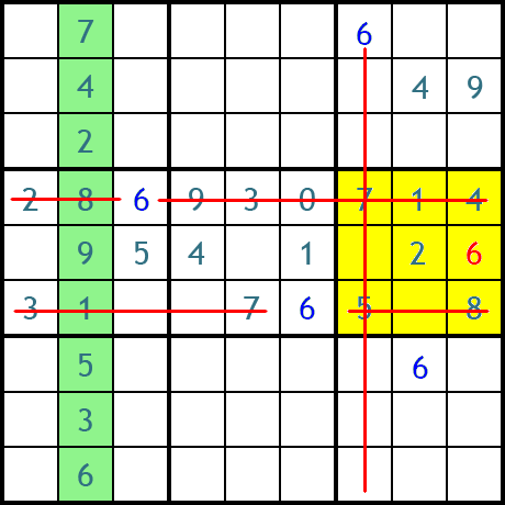 Sudoku příklad