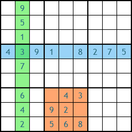 Sudoku příklad